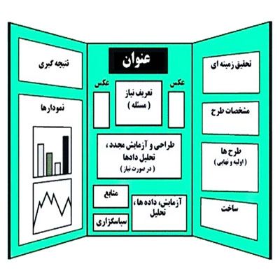 دانلود طرح جابر درمورد انرژی الکتریکی